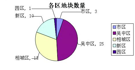 カジノ ブラックジャック 勝ち方