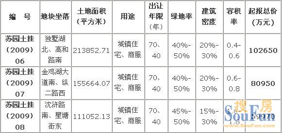 ブラックジャック 無料